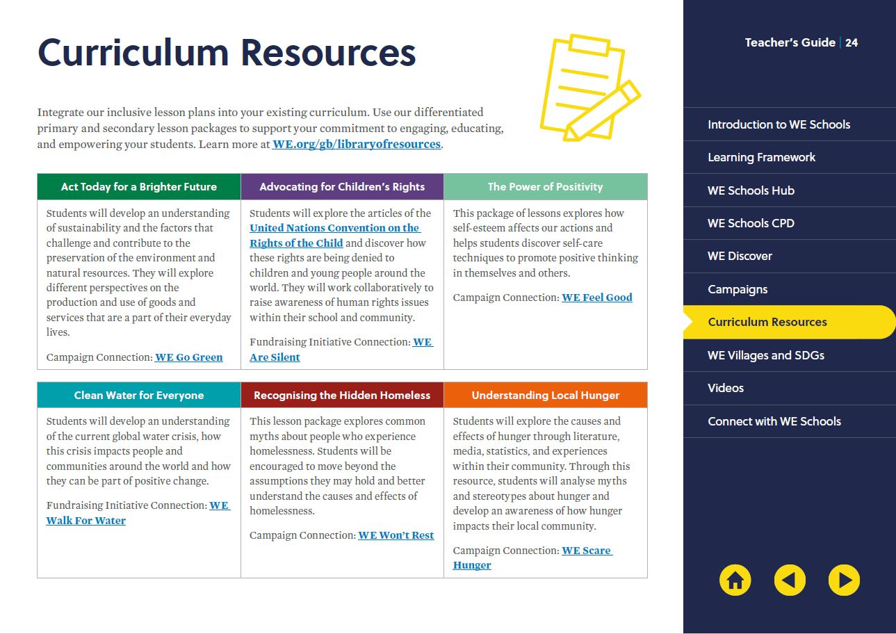 Curriculum resources
