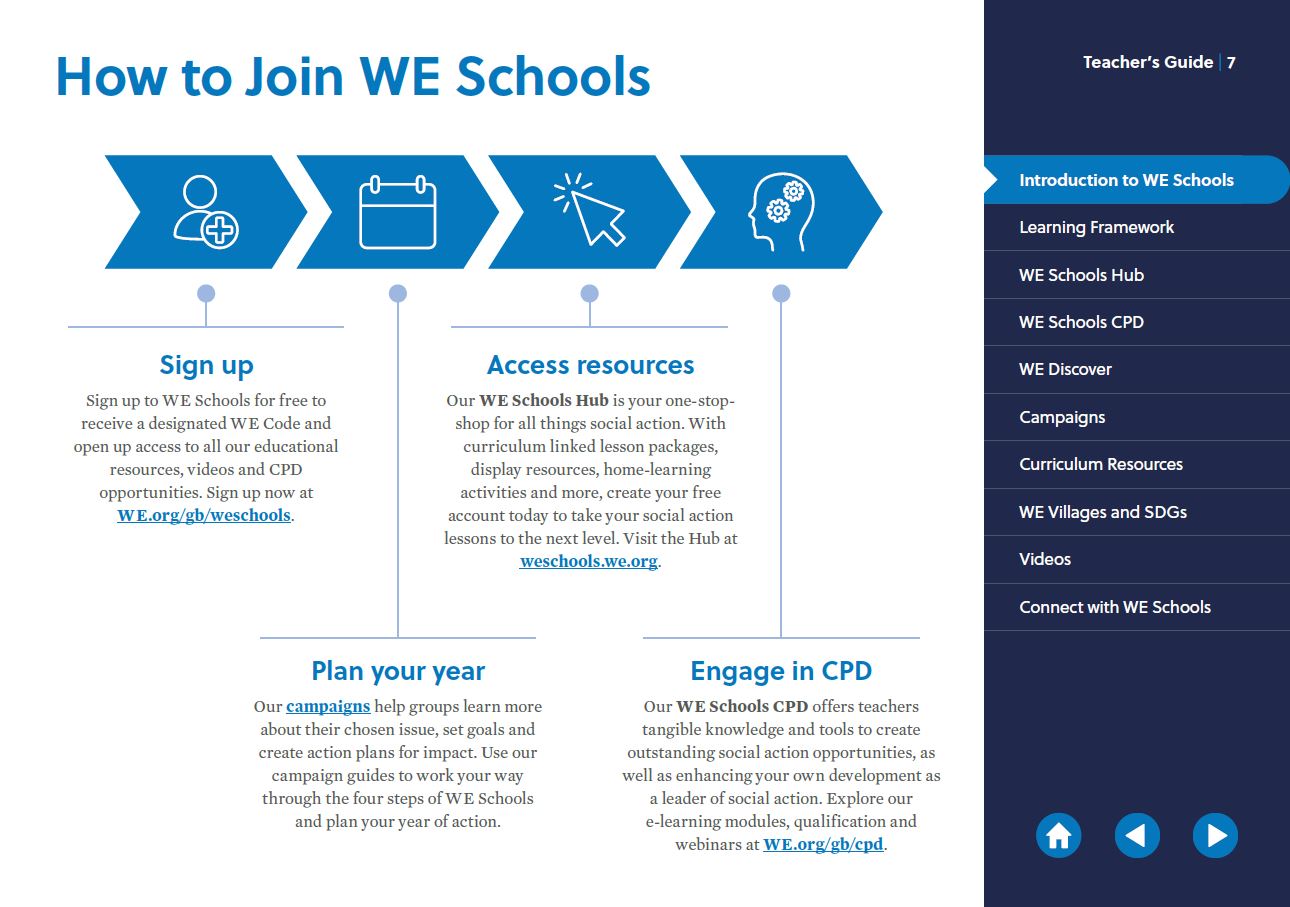 Teacher's Guide How to Join WE Schools